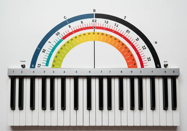 Visual representation of the 12-note chromatic musical scale.